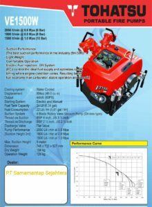 Jual TOHATSU Fire Pump Portable Indonesia Jakarta Barat Gedung LTC Glodok Call/WA 081310626689